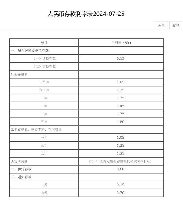 品牌环境系统 第275页