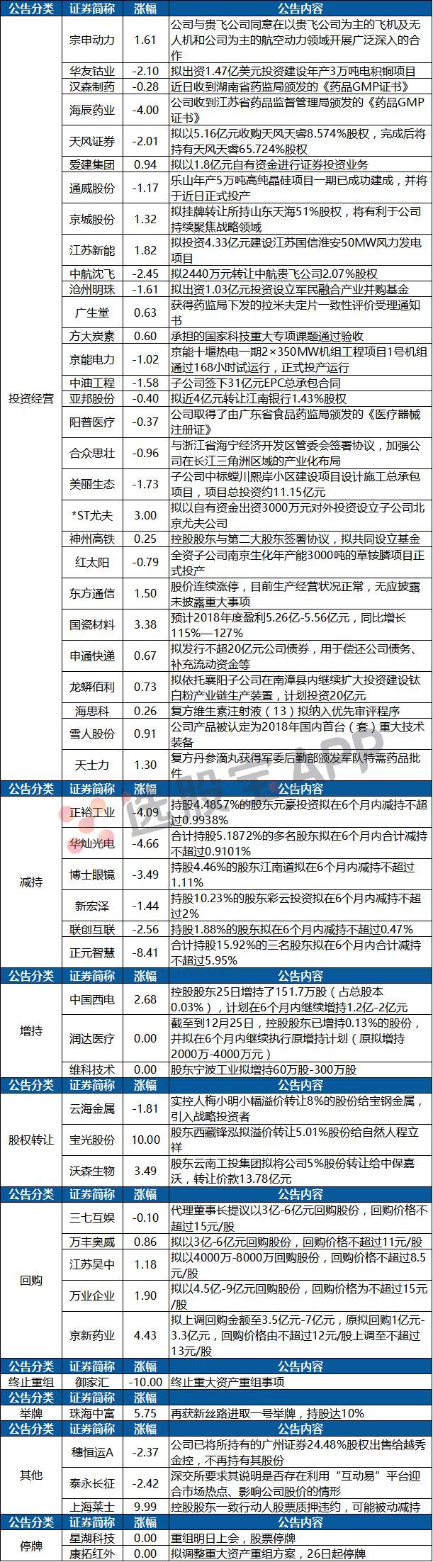 上海莱士股票行情分析与投资指南