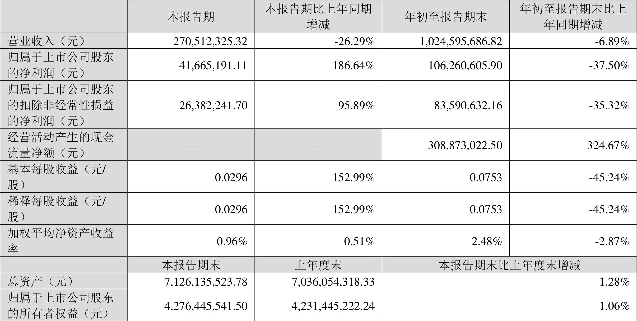 深度解析与前景展望，聚焦拓日新能股票（代码，002218）