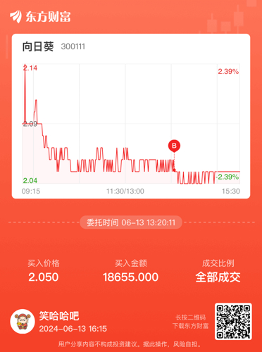 300111向日葵的最新动态报道
