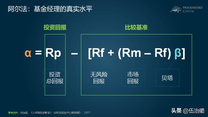 贝塔资讯，探索金融世界最新动态与趋势