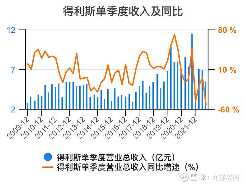 得利斯2025最新发展动态🌟