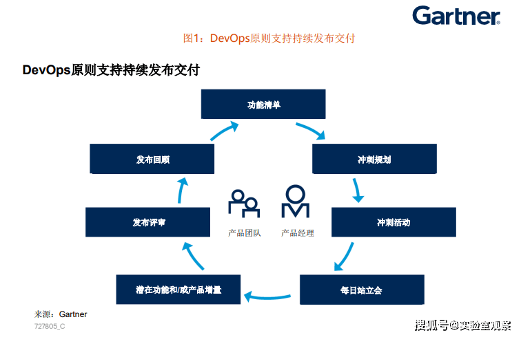 纪念币最新行情，市场变化带来自信与成就感展望