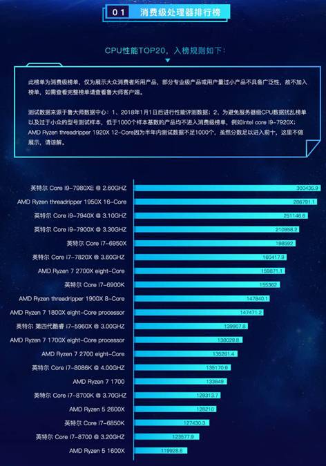 鲁大师最新版功能升级与性能优化全面解析指南