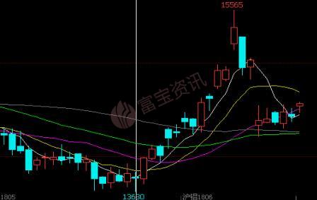 商业空间规划设计 第277页