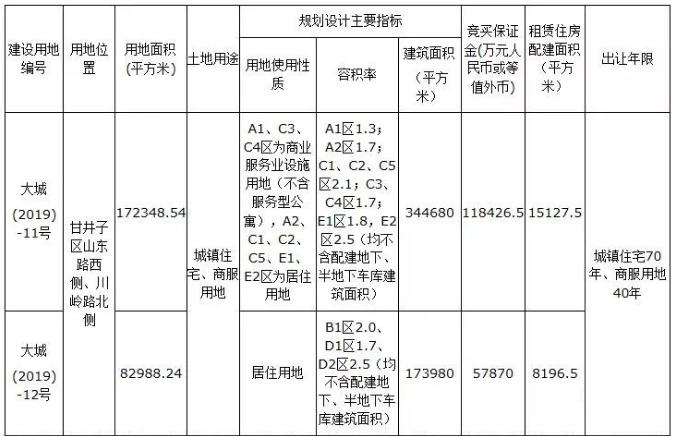 万科股票深度解读，洞悉投资趋势，掌握先机！