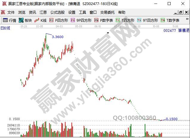 没上市的公司有股票吗？一段友情与陪伴的暖心故事