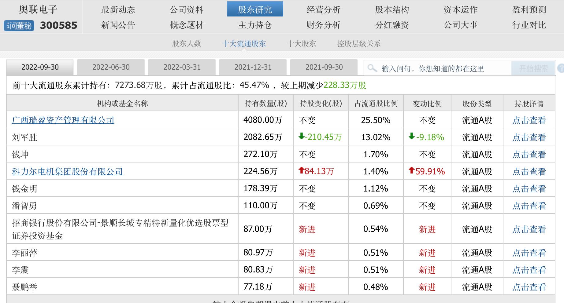 钛行情，背景、影响及在特定时代的地位探究