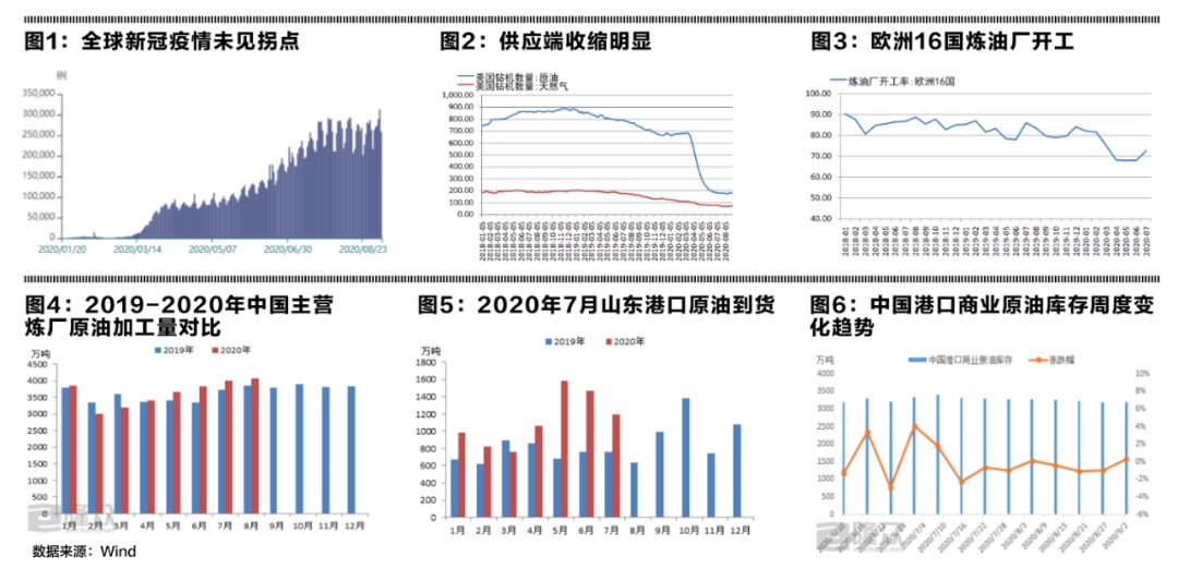 品牌环境系统 第265页