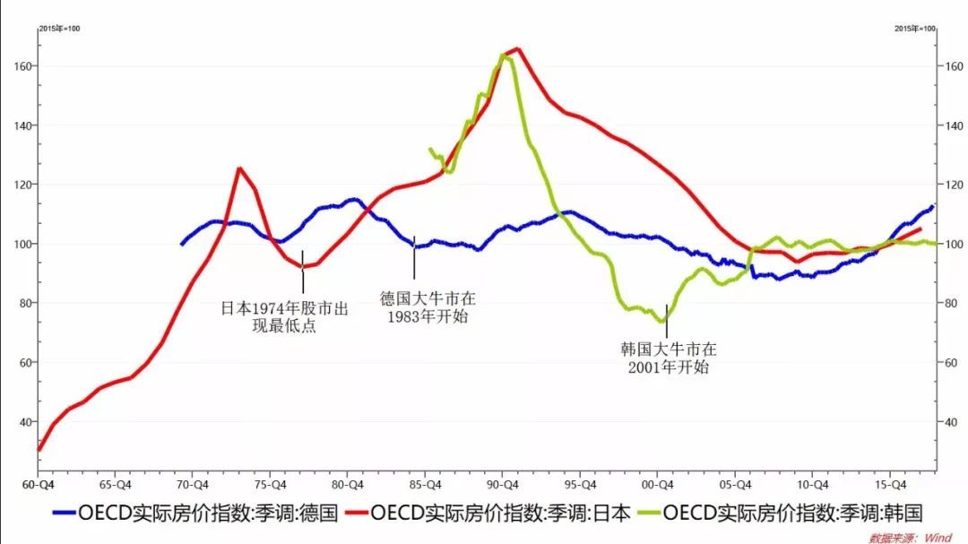 牛市最新动态，行情下的温馨故事