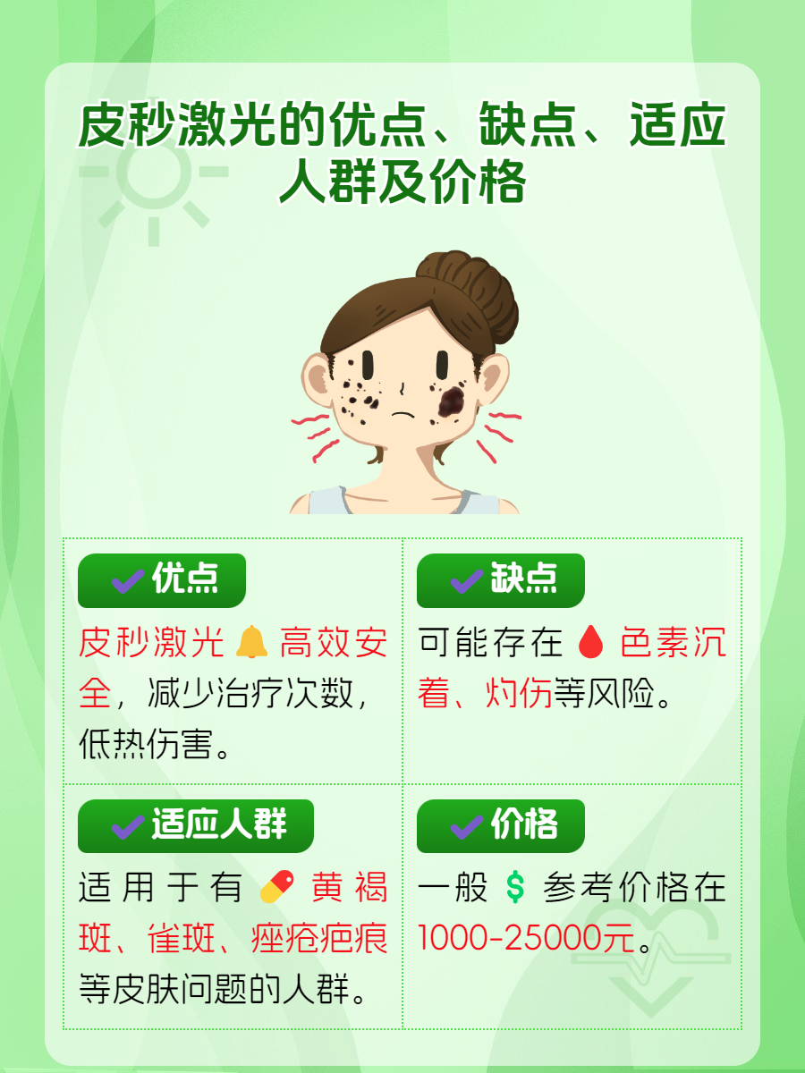 超皮秒价格，自然美景之旅的意外邂逅