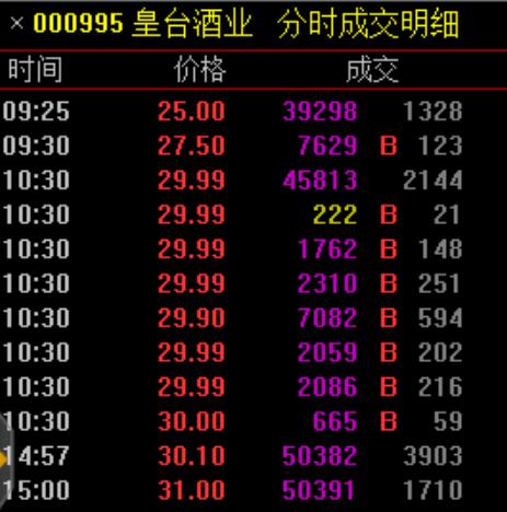 水井坊股票代码，走进酿酒传奇，历史与现代的交融之路