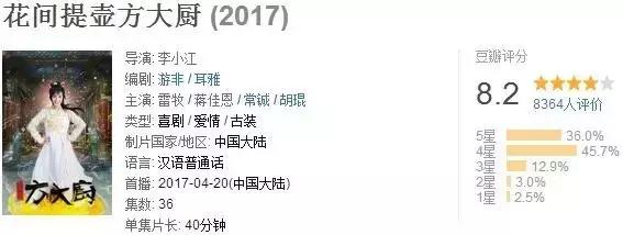 品牌环境系统 第248页