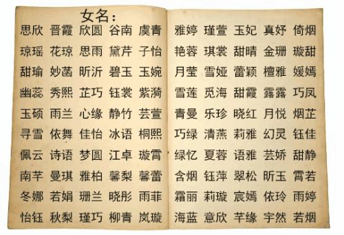 四字名字明星，变化、学习与自信的力量之路