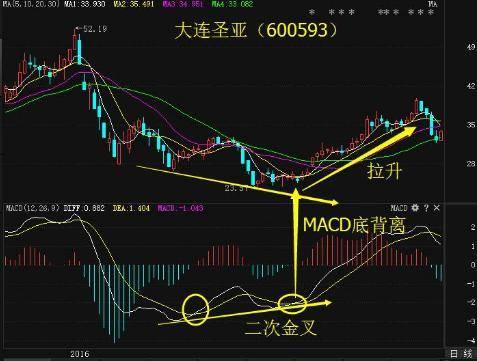 时代中国股票，背景、重要事件与地位概述