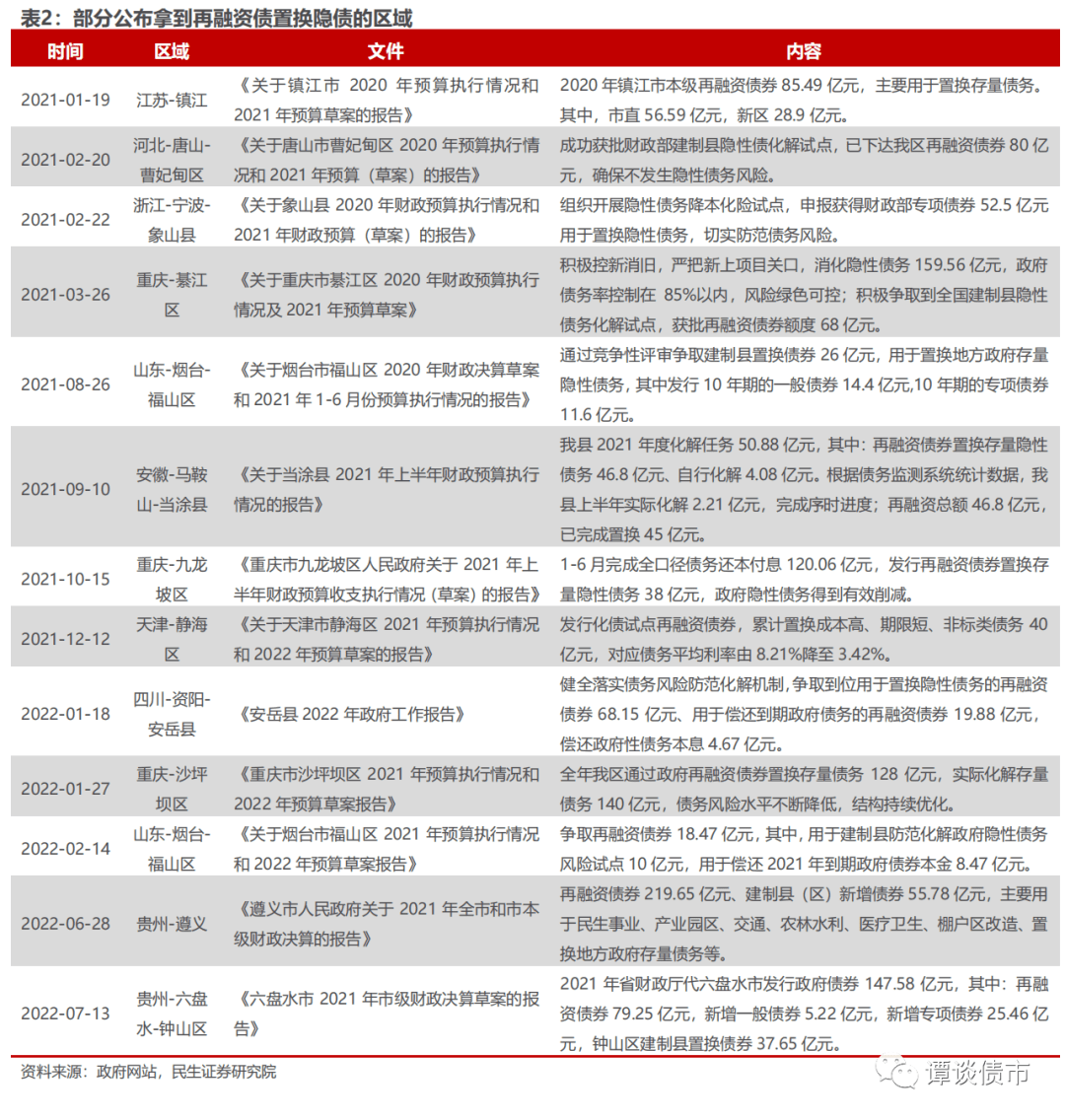 最新短期融资价格探索与洞察，市场动态的深度剖析