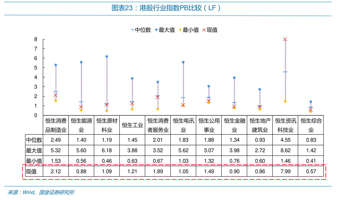 环保产业黄金赛道，污水处理股票的投资前景分析