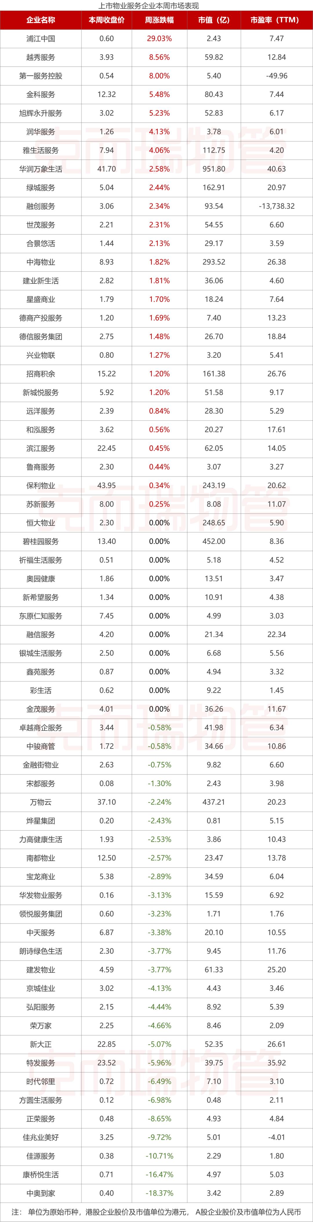 万达电影今日股价揭秘，最新动态及市场走势分析