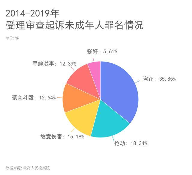 品牌环境系统 第237页