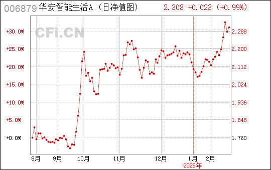 品牌形象策划与设计 第237页