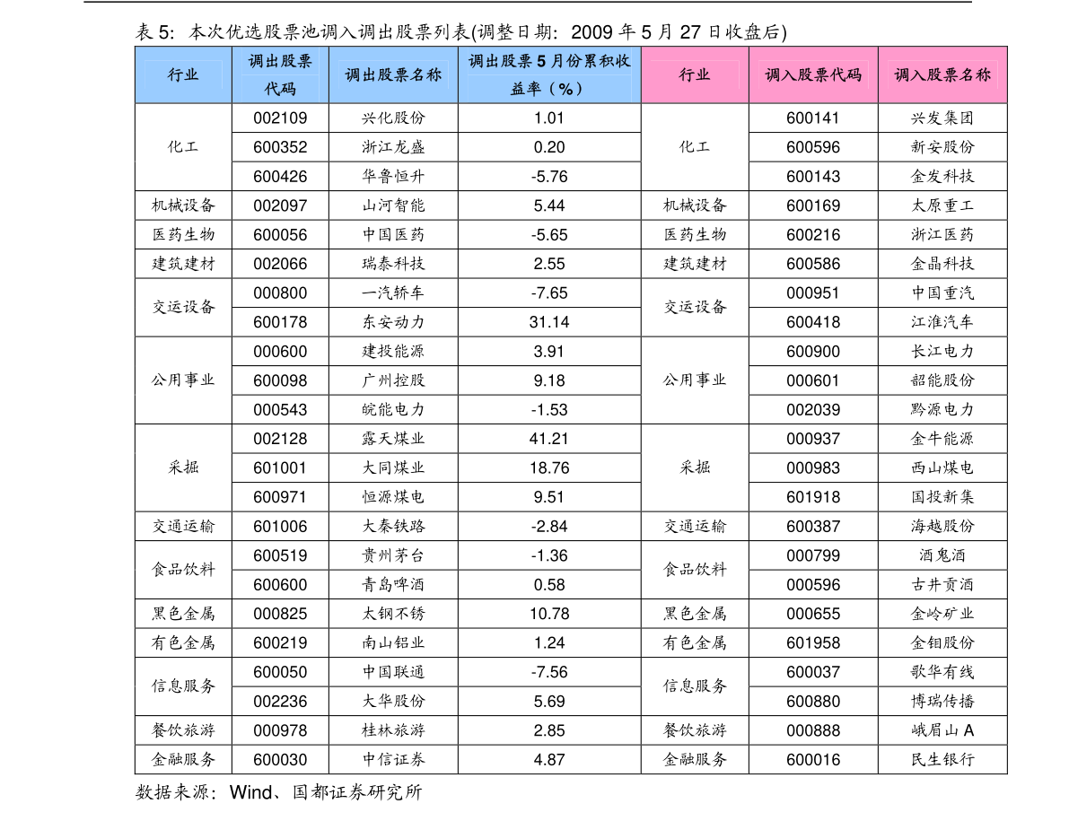 兴瑞科技股票股吧深度解析及观点阐述