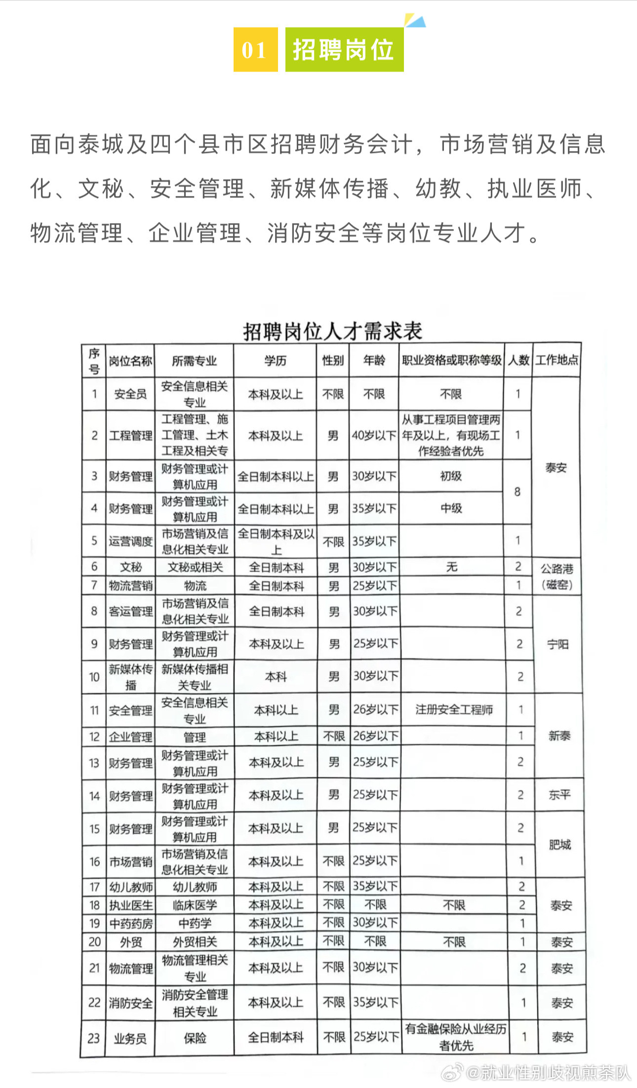 北仑区最新招聘信息概览，多元视角下的观点论述