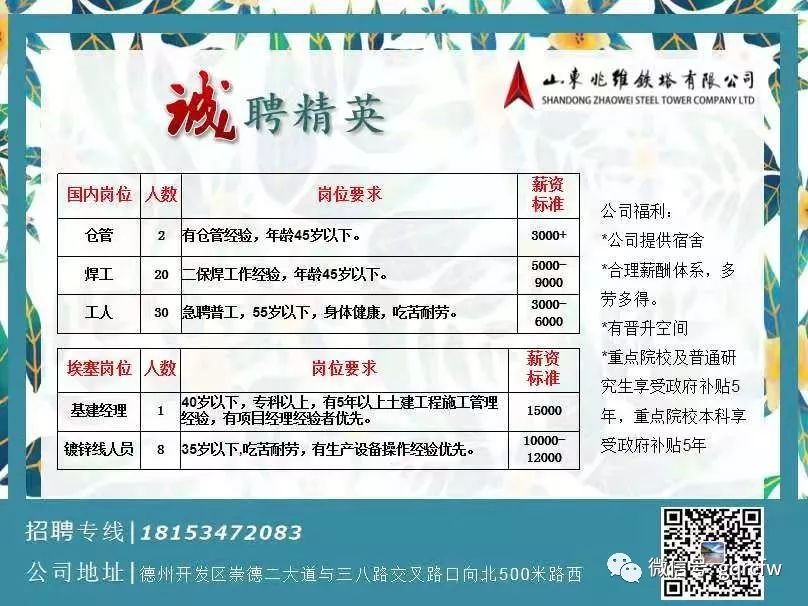 博山最新招工信息，高科技产品革新之旅启程