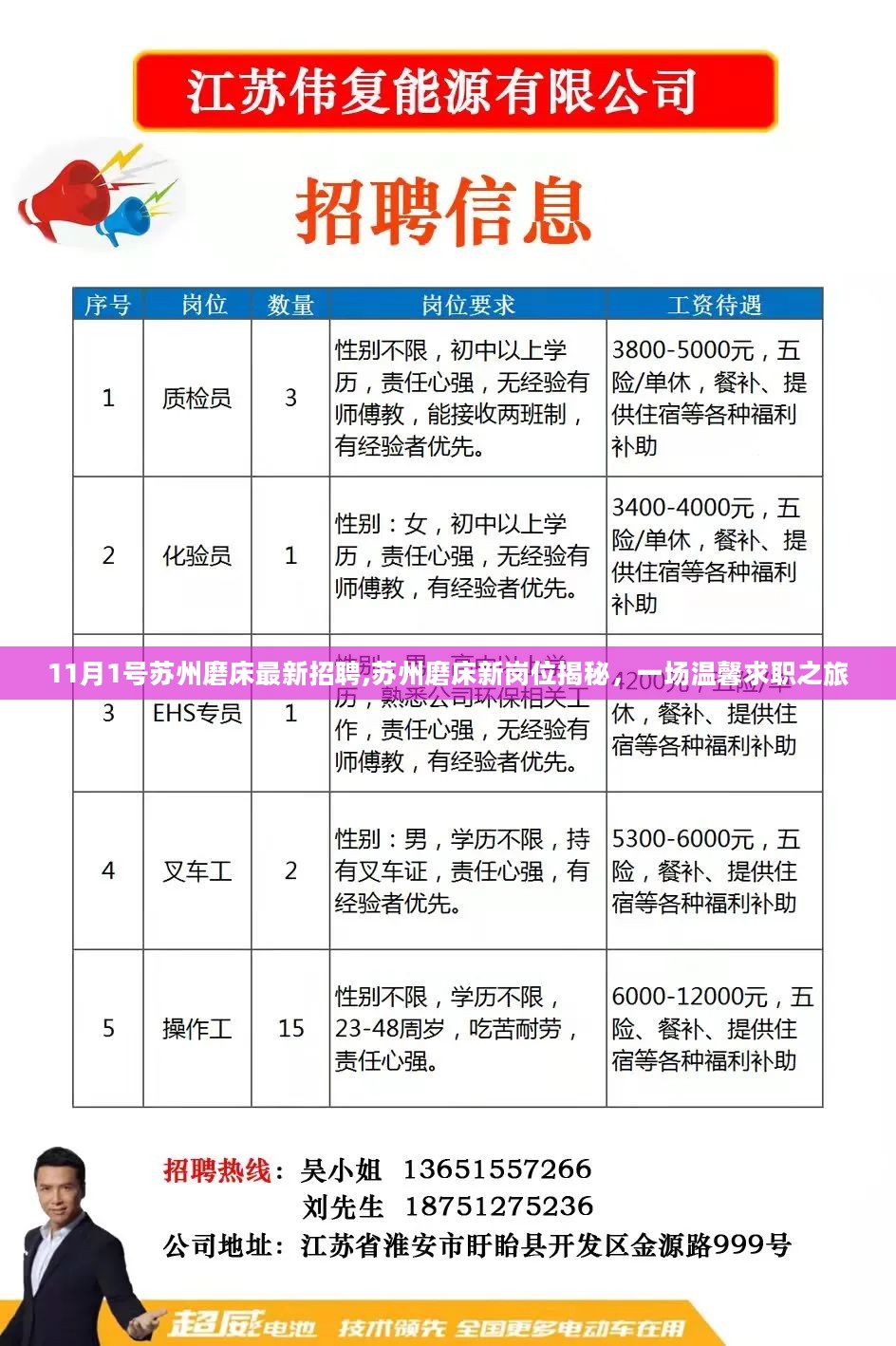 寻找注塑领班的旅程，温馨故事与最新招聘信息