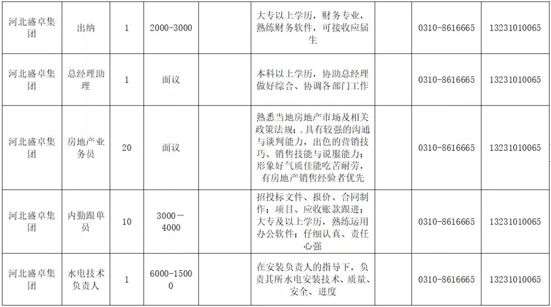 邯郸限号查询最新消息及观点论述