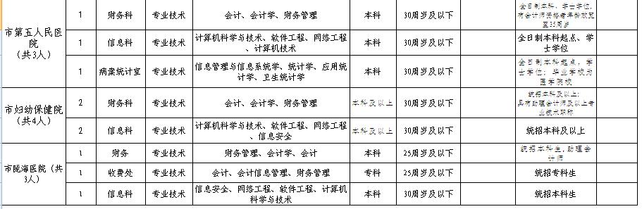 商业空间规划设计 第235页
