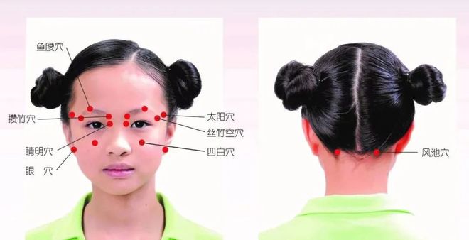 最新小学生眼保健操观点阐述与实操指南