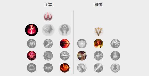 最新盲僧符文，背景、发展、影响与地位全解析