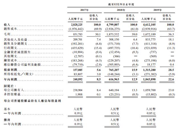 肝素钠最新价格获取指南，全面了解肝素钠价格动态