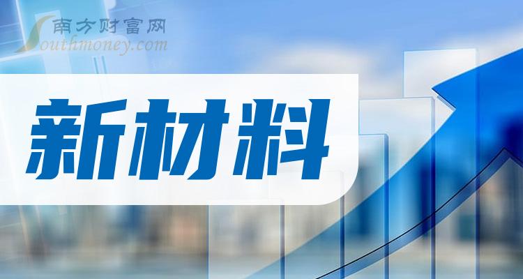 新材最新动态详解，步骤指南与最新消息速递