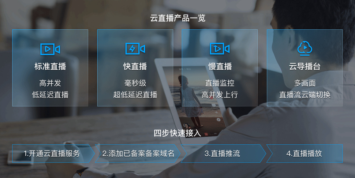 云播最新版，云端播种梦想，自信学习之源