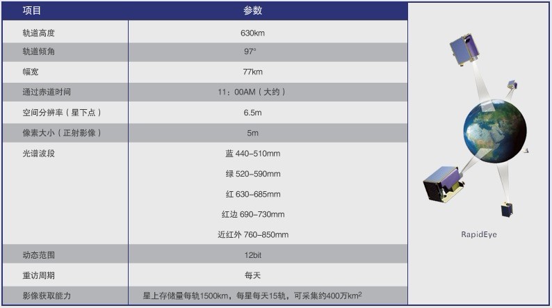 品牌形象策划与设计 第220页