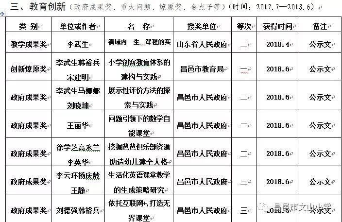 南通小学最新排名概览，优质教育蓬勃发展