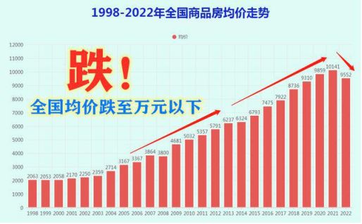 苏州最新贷款利率深度解读与洞察报告