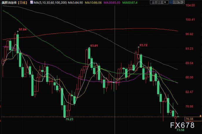 最新原油价格查询，揭示油价背后的温情故事