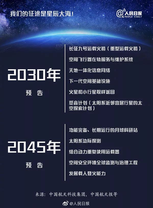 航天信息新公告，星辰大海的征途，共同启航的里程碑