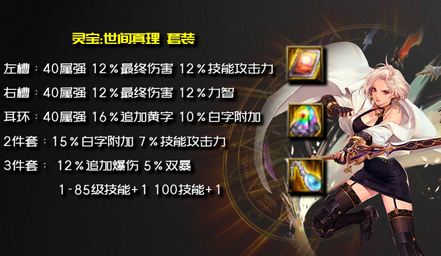 DNF念帝最新加点攻略，技能变革与影响解析
