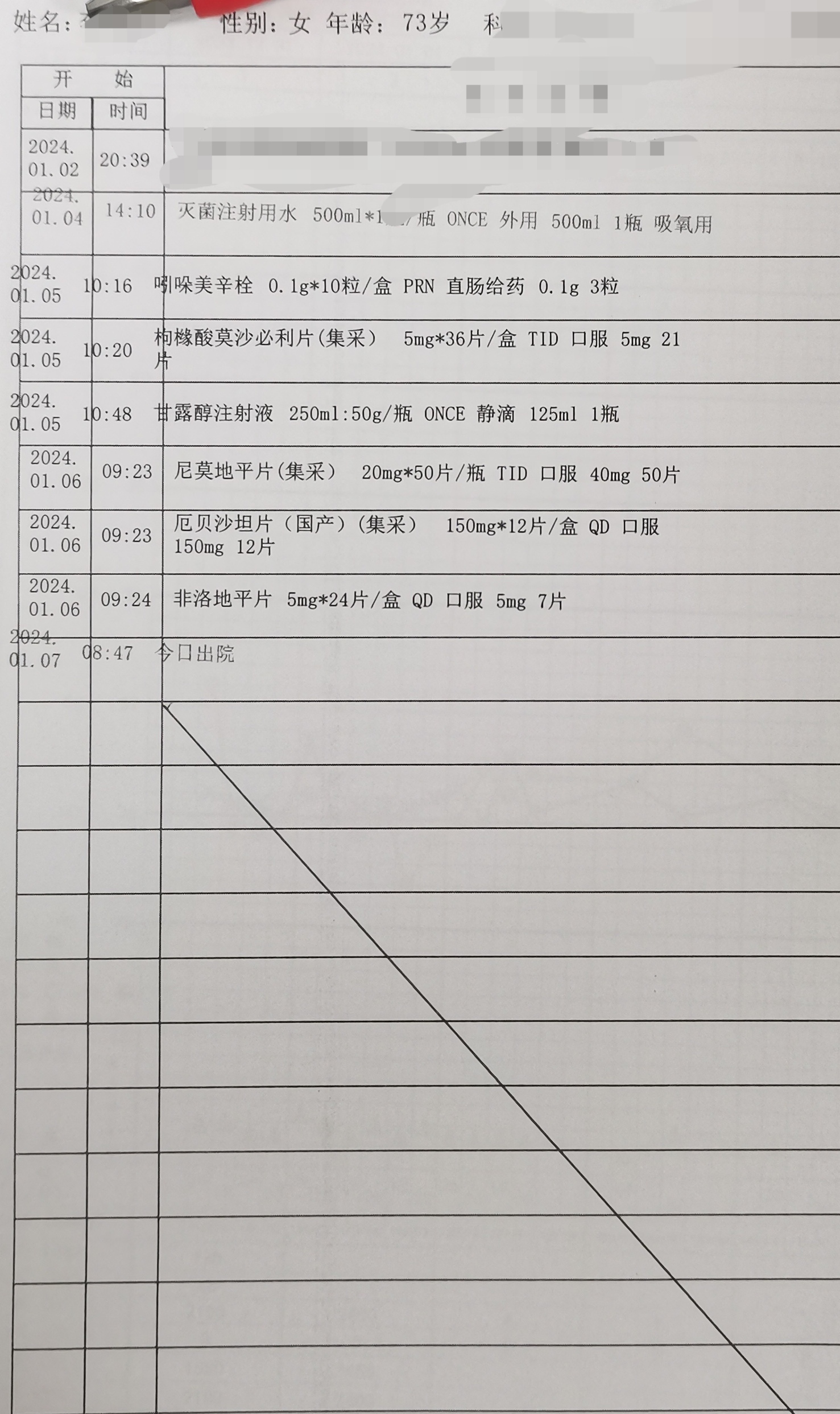 警惕身边的健康隐患，最新病例分享与解析