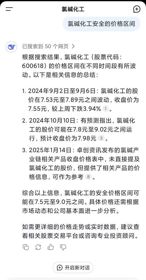 氯碱化工最新动态，小巷中的隐秘瑰宝