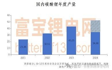 富宝最新镍价格及其背后的故事揭秘