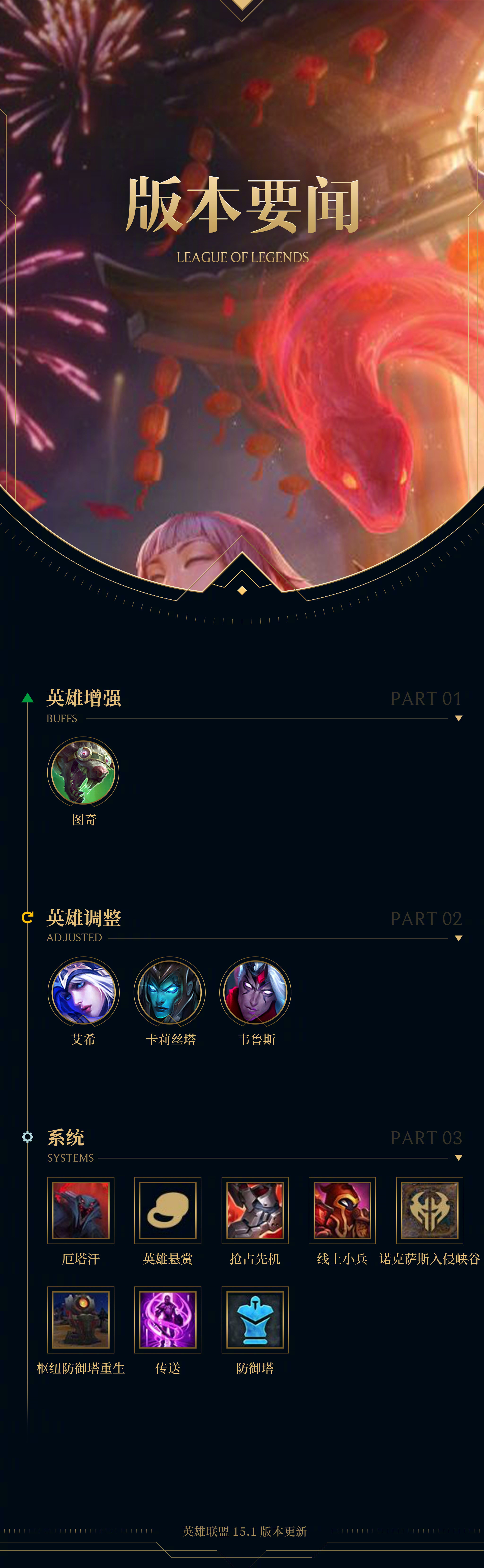 LOL最新公告，重磅更新与未来展望揭秘