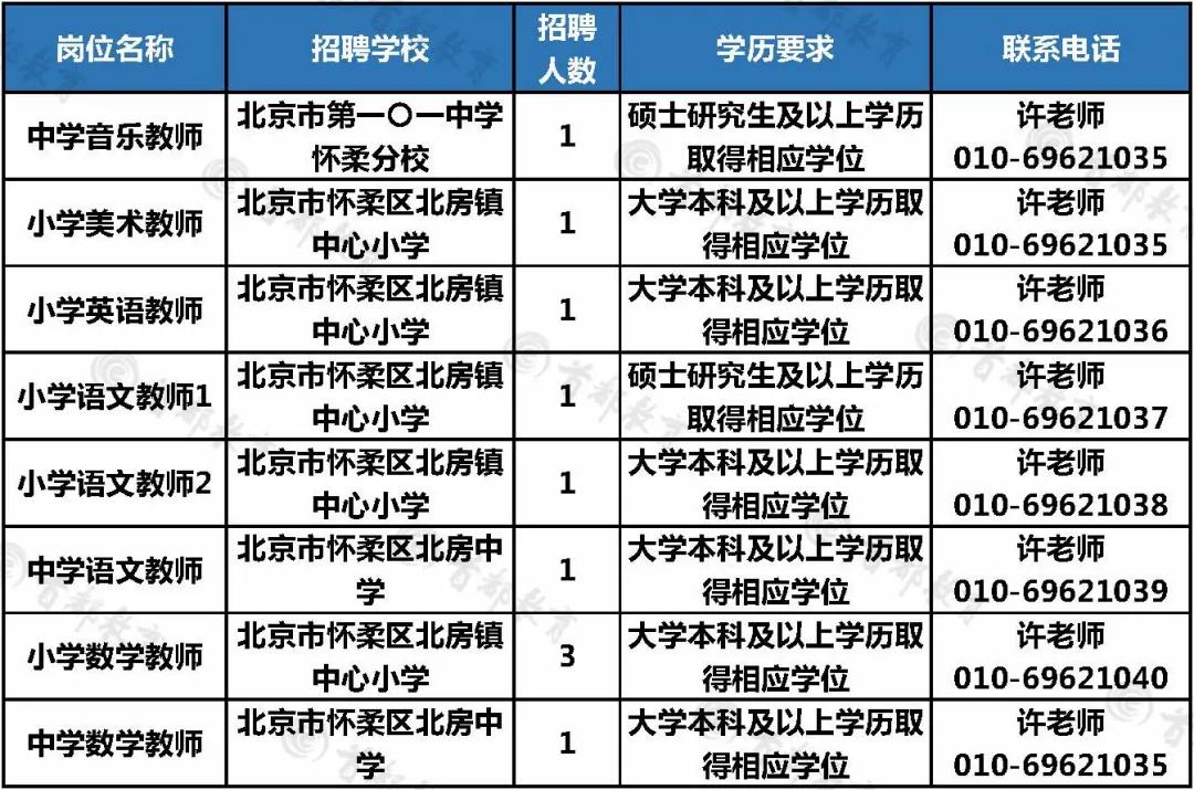 餐饮全案设计 第187页