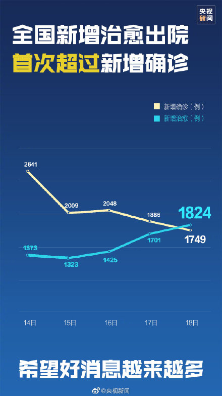 中国疫情最新动态，科技助力抗疫，革新健康守护体验