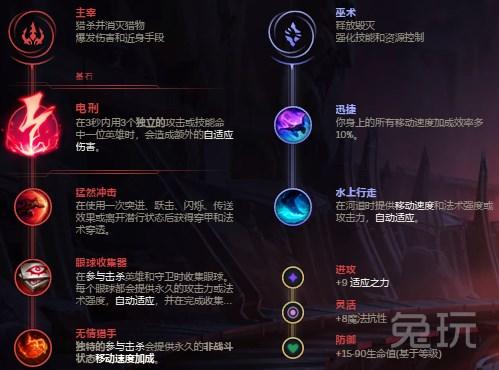 劫最新符文详解与步骤指南，打造无敌符文搭配攻略