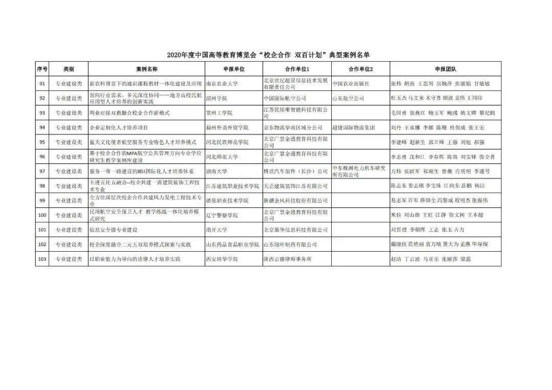 餐饮全案设计 第184页