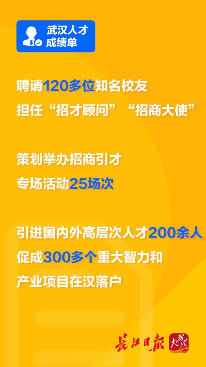 光谷招聘网最新招聘信息汇总，求职全流程指南